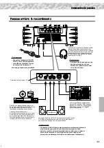 Preview for 11 page of Yamaha DJX-II Mode D'Emploi