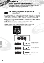 Preview for 24 page of Yamaha DJX-II Mode D'Emploi