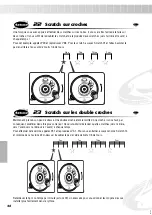 Preview for 28 page of Yamaha DJX-II Mode D'Emploi