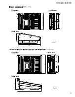 Предварительный просмотр 13 страницы Yamaha DM 1000 Service Manual