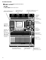 Предварительный просмотр 14 страницы Yamaha DM 1000 Service Manual