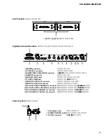 Предварительный просмотр 21 страницы Yamaha DM 1000 Service Manual