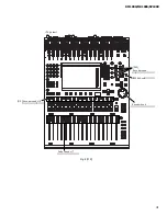 Предварительный просмотр 41 страницы Yamaha DM 1000 Service Manual