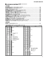 Предварительный просмотр 47 страницы Yamaha DM 1000 Service Manual