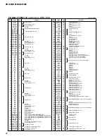 Предварительный просмотр 48 страницы Yamaha DM 1000 Service Manual