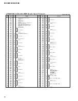 Предварительный просмотр 52 страницы Yamaha DM 1000 Service Manual