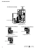 Предварительный просмотр 66 страницы Yamaha DM 1000 Service Manual