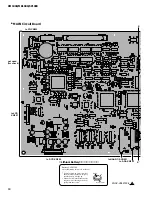 Предварительный просмотр 84 страницы Yamaha DM 1000 Service Manual