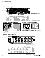 Предварительный просмотр 96 страницы Yamaha DM 1000 Service Manual