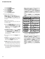 Предварительный просмотр 114 страницы Yamaha DM 1000 Service Manual