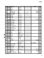 Предварительный просмотр 185 страницы Yamaha DM 1000 Service Manual