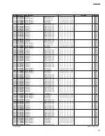 Предварительный просмотр 193 страницы Yamaha DM 1000 Service Manual