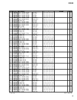 Предварительный просмотр 199 страницы Yamaha DM 1000 Service Manual