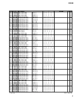 Предварительный просмотр 207 страницы Yamaha DM 1000 Service Manual