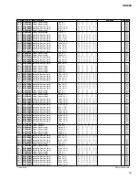 Предварительный просмотр 209 страницы Yamaha DM 1000 Service Manual