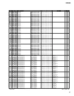 Предварительный просмотр 233 страницы Yamaha DM 1000 Service Manual