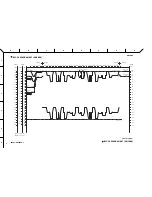 Предварительный просмотр 256 страницы Yamaha DM 1000 Service Manual