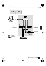 Preview for 25 page of Yamaha DME24N Manual Del Instrucción