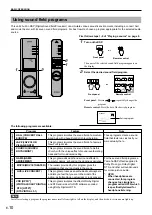 Предварительный просмотр 12 страницы Yamaha DP-U50 Operation Manual