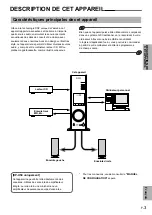 Предварительный просмотр 27 страницы Yamaha DP-U50 Operation Manual