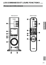 Предварительный просмотр 29 страницы Yamaha DP-U50 Operation Manual