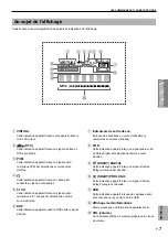 Предварительный просмотр 31 страницы Yamaha DP-U50 Operation Manual