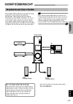 Предварительный просмотр 49 страницы Yamaha DP-U50 Operation Manual