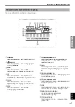 Предварительный просмотр 53 страницы Yamaha DP-U50 Operation Manual