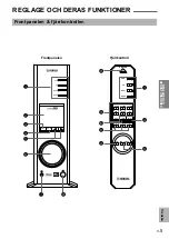 Предварительный просмотр 73 страницы Yamaha DP-U50 Operation Manual