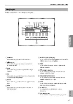 Предварительный просмотр 75 страницы Yamaha DP-U50 Operation Manual