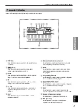 Предварительный просмотр 97 страницы Yamaha DP-U50 Operation Manual