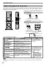 Предварительный просмотр 100 страницы Yamaha DP-U50 Operation Manual