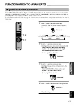 Предварительный просмотр 103 страницы Yamaha DP-U50 Operation Manual