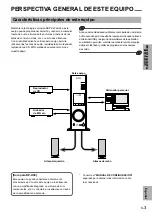 Предварительный просмотр 115 страницы Yamaha DP-U50 Operation Manual