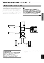 Предварительный просмотр 137 страницы Yamaha DP-U50 Operation Manual