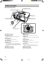 Preview for 7 page of Yamaha DPX-1000 Owner'S Manual