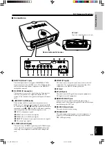 Preview for 8 page of Yamaha DPX-1000 Owner'S Manual