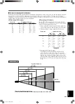 Preview for 12 page of Yamaha DPX-1000 Owner'S Manual