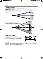 Preview for 13 page of Yamaha DPX-1000 Owner'S Manual