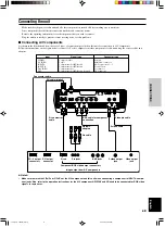 Preview for 14 page of Yamaha DPX-1000 Owner'S Manual