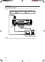 Preview for 15 page of Yamaha DPX-1000 Owner'S Manual