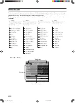 Preview for 21 page of Yamaha DPX-1000 Owner'S Manual