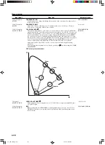 Preview for 23 page of Yamaha DPX-1000 Owner'S Manual