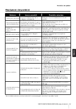 Preview for 11 page of Yamaha DSR112 Manuale Di Istruzioni