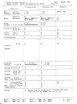 Preview for 19 page of Yamaha DTS70 Technical Manual