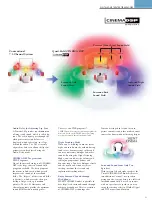 Preview for 13 page of Yamaha DTX-3000 Supplementary Manual