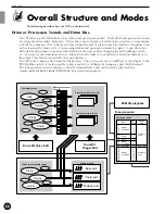 Preview for 22 page of Yamaha DTX Owner'S Manual