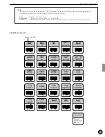 Preview for 83 page of Yamaha DTX Owner'S Manual