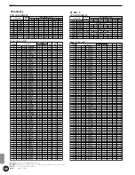 Preview for 154 page of Yamaha DTX Owner'S Manual