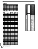 Preview for 168 page of Yamaha DTX Owner'S Manual